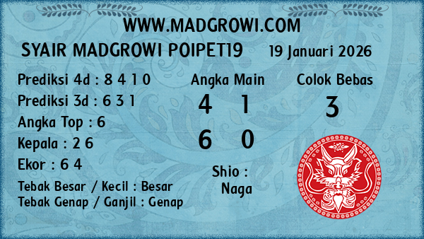 Prediksi Poipet19