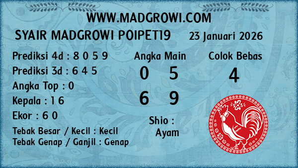 Prediksi Poipet19