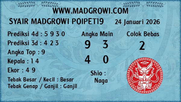 Prediksi Poipet19