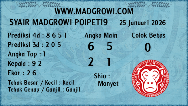 Prediksi Poipet19