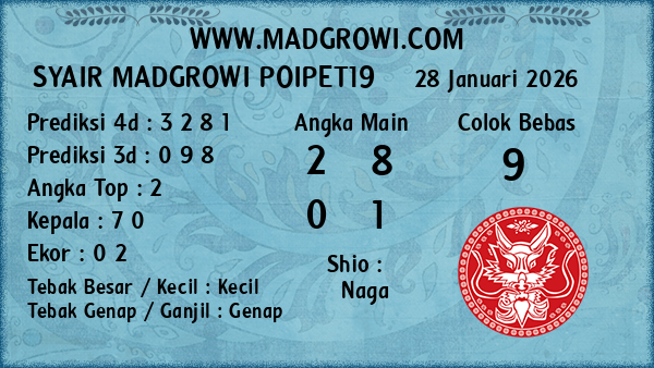 Prediksi Poipet19