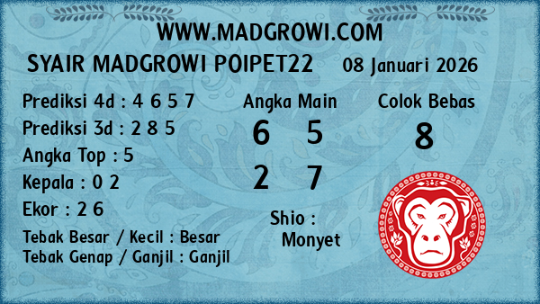 Prediksi Poipet22