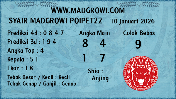 Prediksi Poipet22