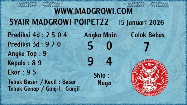 Prediksi Poipet22