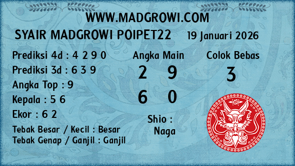 Prediksi Poipet22