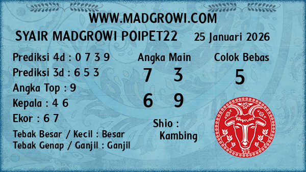 Prediksi Poipet22