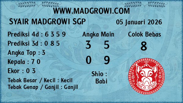 Prediksi SGP